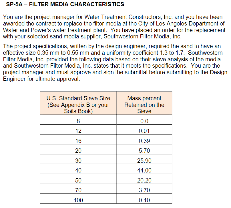 Solved SP5A FILTER MEDIA CHARACTERISTICS You are the