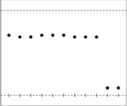 Chemdraw Tlc