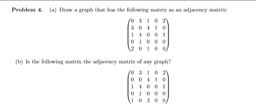 Solved Problem 4. (a) Draw a graph that has the following | Chegg.com