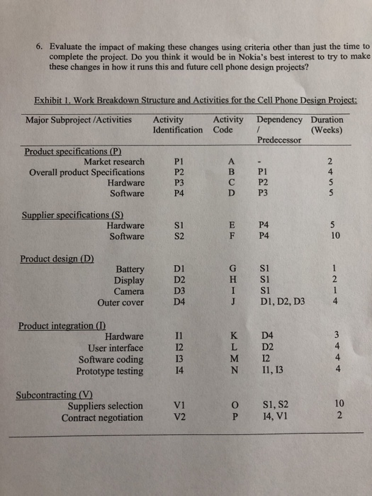 Solved Based on the photos, Looking for help with the | Chegg.com