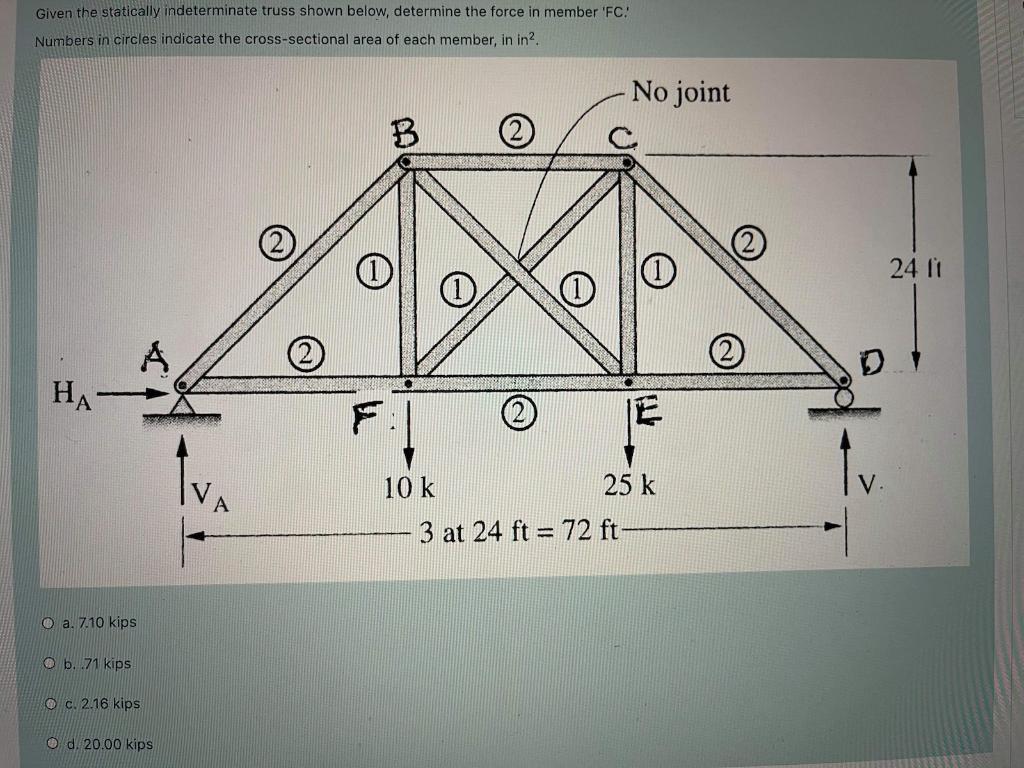 Solved Given the statically indeterminate truss shown below, | Chegg.com