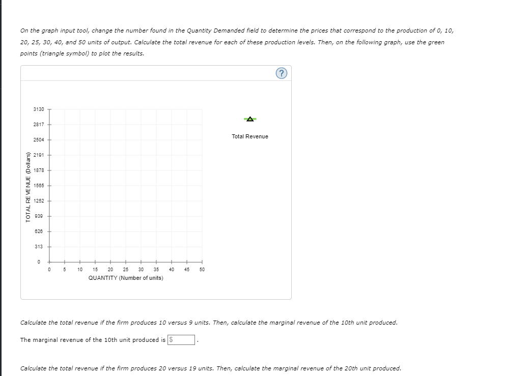 Solved 2. Calculating marginal revenue from a linear demand | Chegg.com