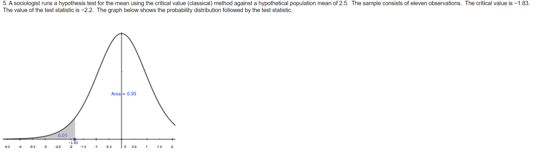 Solved 5. A sociologist runs a hypothesis test for the mean