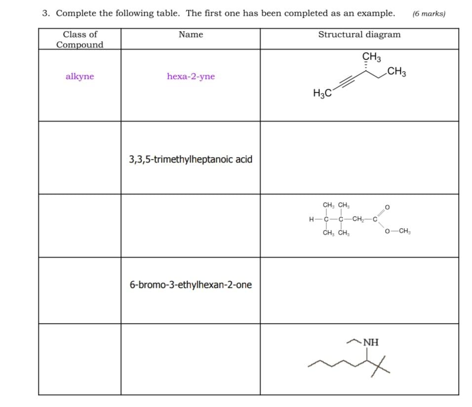 Solved 3. Complete the following table. The first one has | Chegg.com