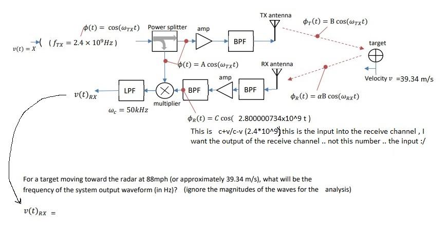 Tx Antenna Or T B Cos Wtxt Amp º T Cos Wrxt Chegg Com