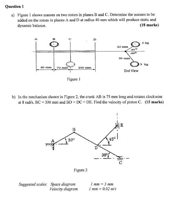 Solved Question 1 a) Figure 1 shows masses on two rotors in | Chegg.com