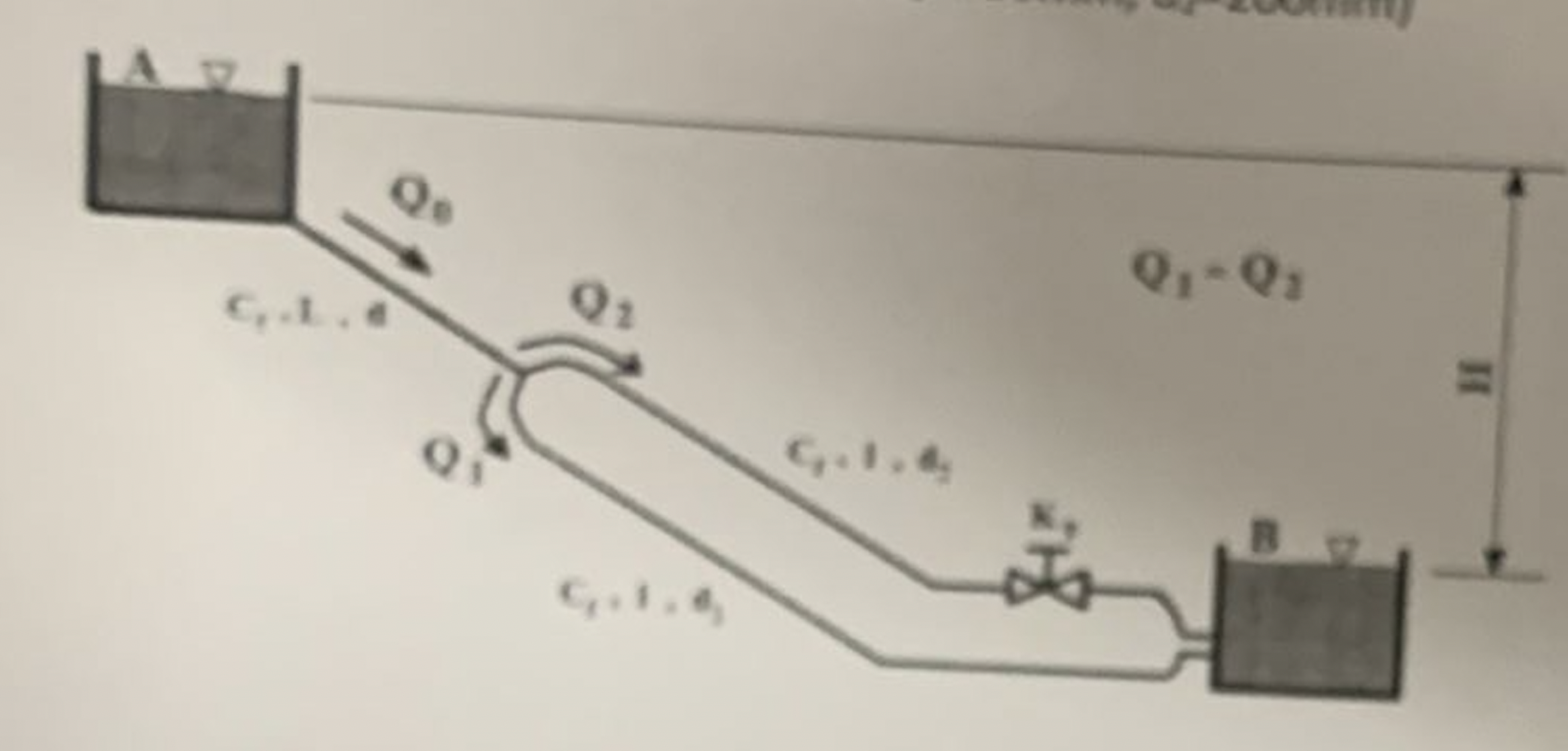 Solved In the tank arrangement in the figure, the valve on | Chegg.com