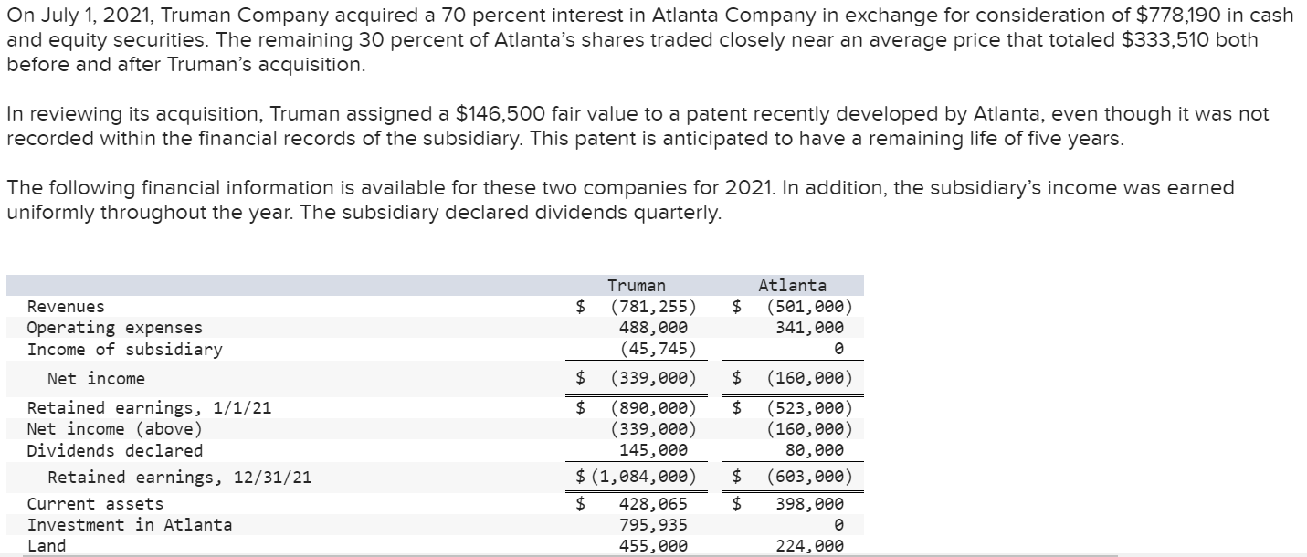 Solved On July 1, 2021, Truman Company acquired a 70 percent