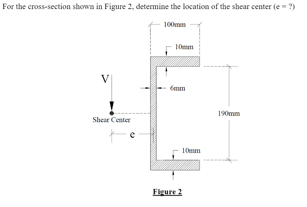 Solved For the cross-section shown in Figure 2, determine | Chegg.com