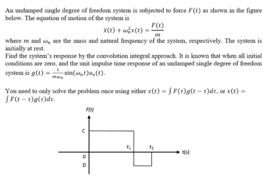 An Undamped Single Degree Of Freedom System Is Chegg Com