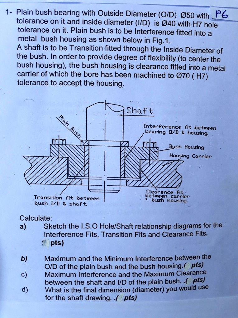 Solved 1 Plain bush bearing with Outside Diameter (O/D) Ø50