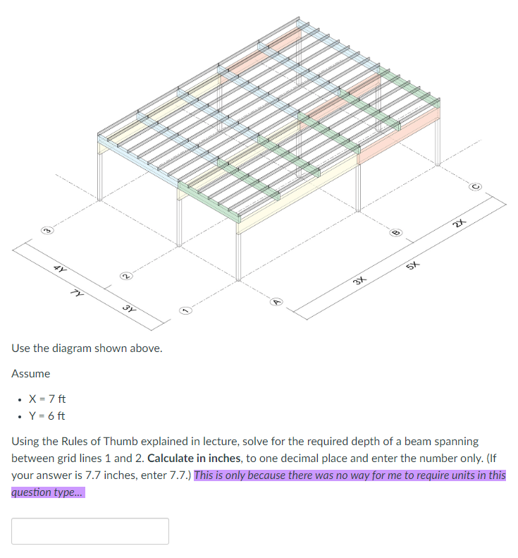 Solved Use the diagram shown above. Assume - X=7ft - Y=6ft | Chegg.com