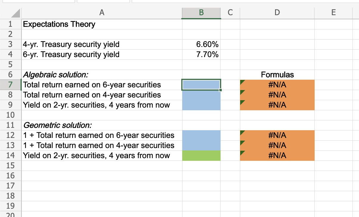 Solved Interest rates on 4-year Treasury securities are | Chegg.com