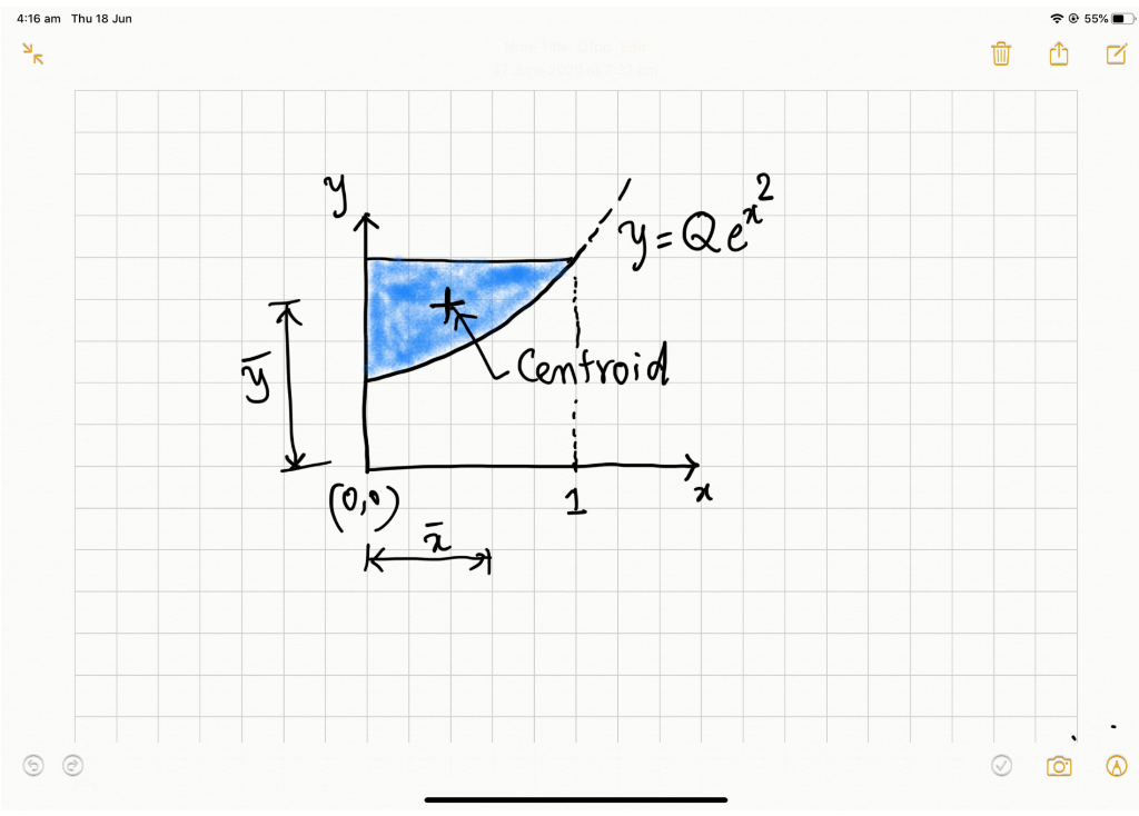 Solved Q1. What is the centroid x bar and y bar of the | Chegg.com