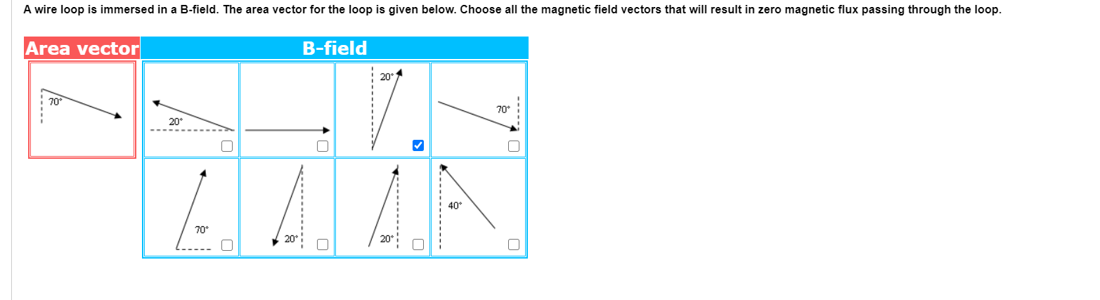 Solved A wire loop is immersed in a B-field. The area vector | Chegg.com