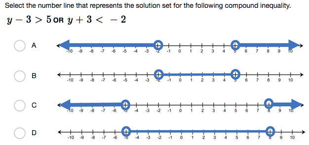 Solved Select the number line that represents the solution | Chegg.com