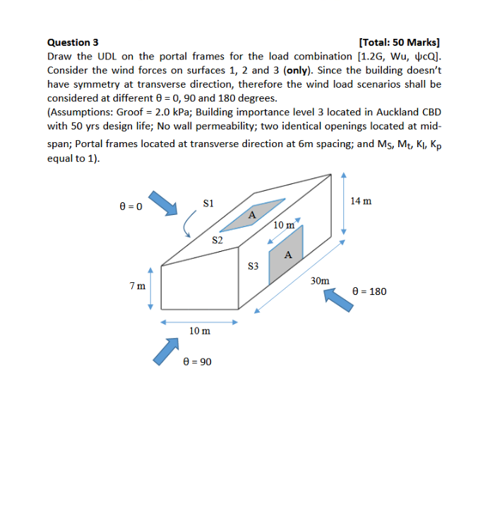 Question 3 [Total: 50 Marks] Draw the UDL on the | Chegg.com