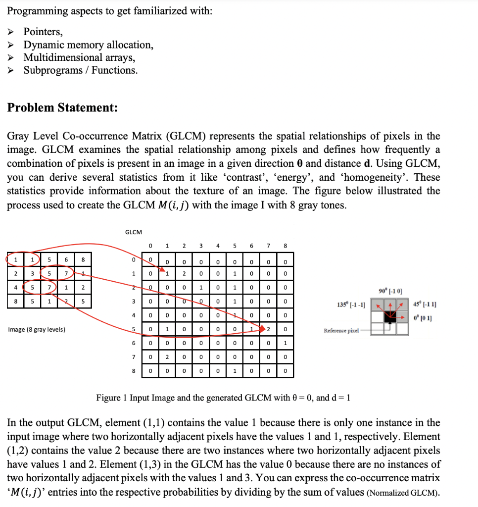 c++ - what does levelWeights mean in opencv detectMultiScale3? - Stack  Overflow