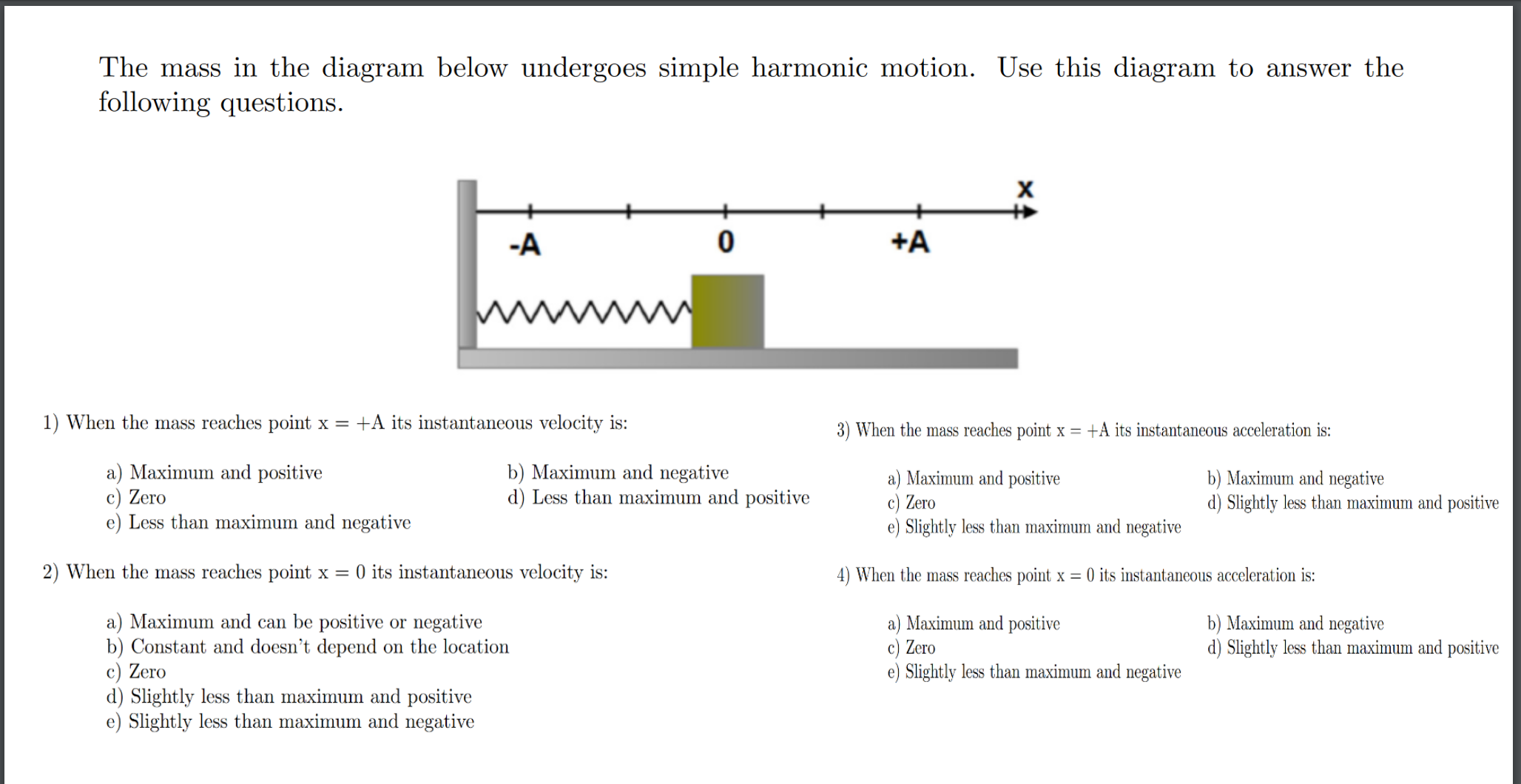 Solved The Mass In The Diagram Below Undergoes Simple | Chegg.com