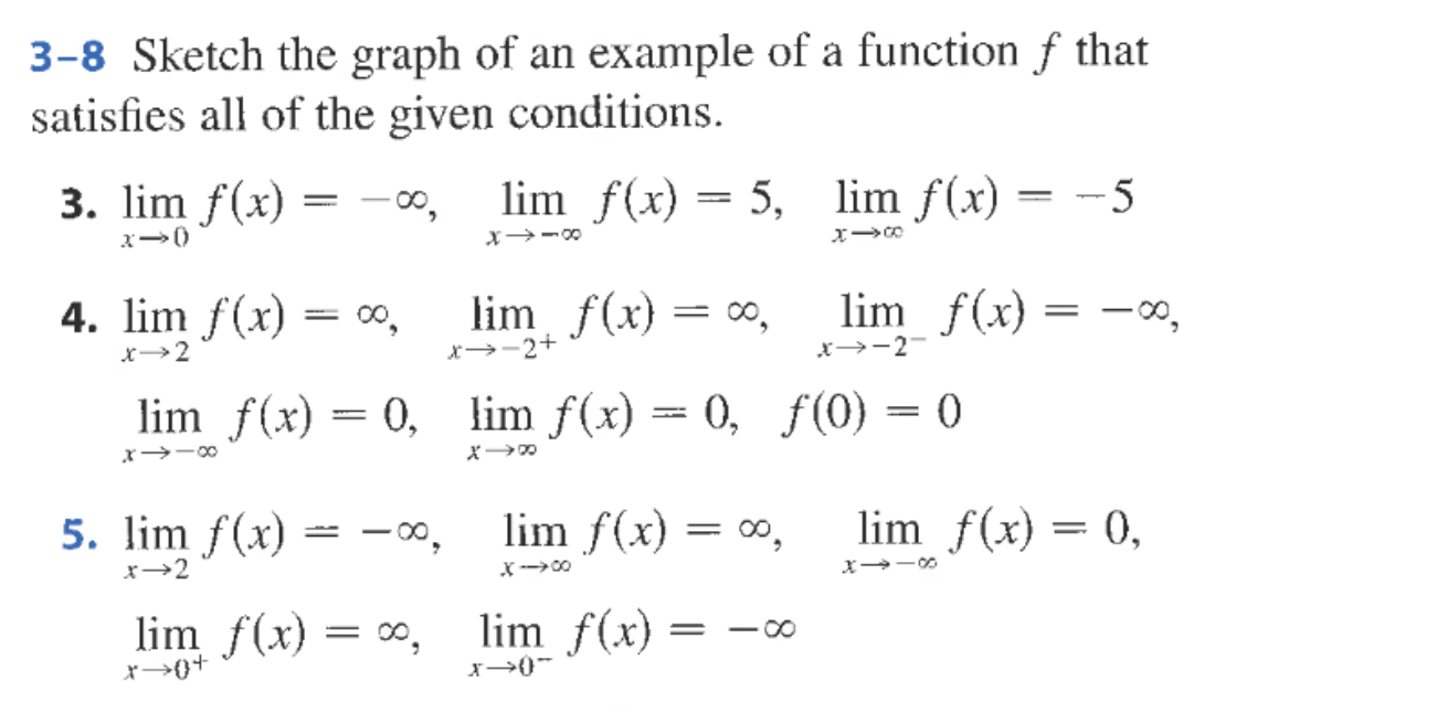 Solved 3-8 Sketch the graph of an example of a function f | Chegg.com