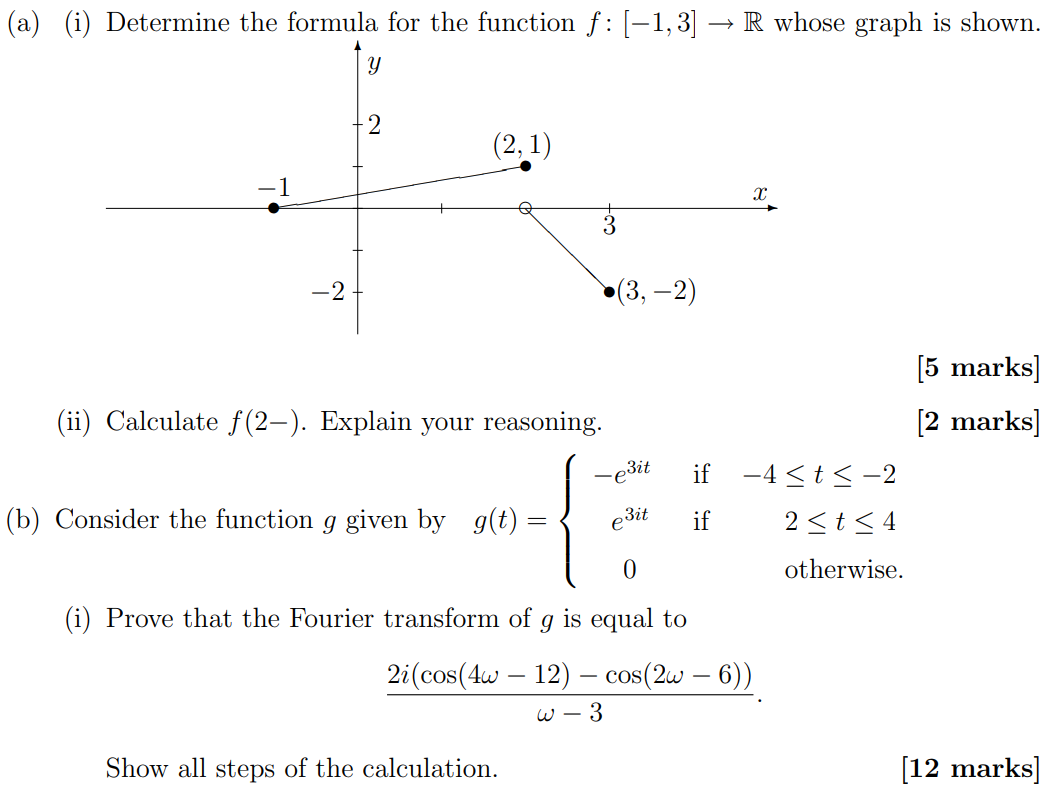 Solved (a) (i) Determine the formula for the function | Chegg.com