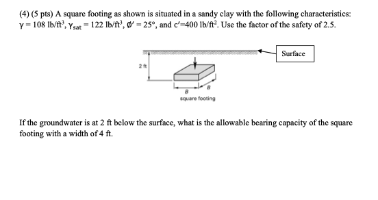 Solved (4) (5 pts) A square footing as shown is situated in | Chegg.com