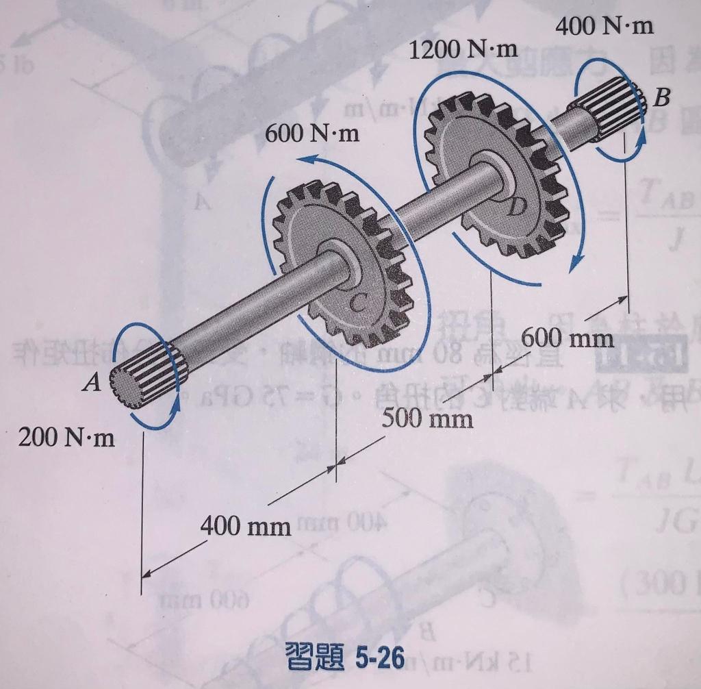 Solved 5-49 A992 Rack and pinion on both ends of the steel | Chegg.com