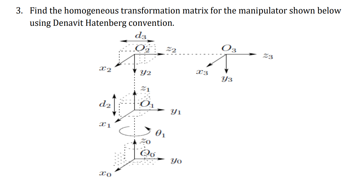 Solved Find the homogeneous transformation matrix for the | Chegg.com