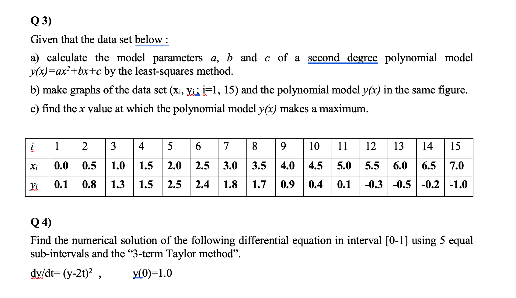 Solved Q 3) Given that the data set below: a) calculate the | Chegg.com
