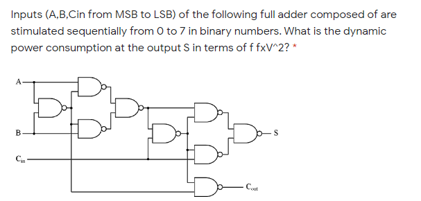Solved Inputs (A,B,Cin from MSB to LSB) of the following | Chegg.com