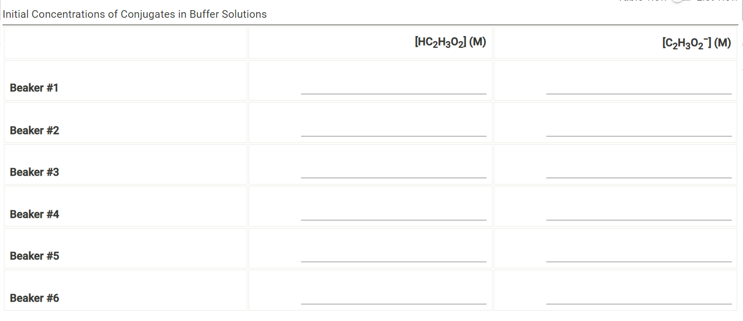 Solved Calculate the concentrations of HC2H3O2 and C2H3O2− | Chegg.com