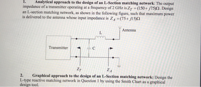 Solved i. Analytical approach to the design of an L-Section | Chegg.com