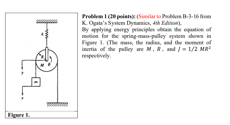 Solved Problem 1 (20 Points): (Similar To Problem B-3-16 | Chegg.com