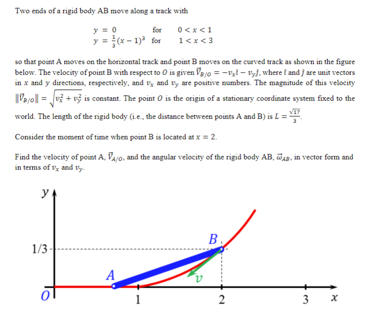 Solved Two Ends Of A Rigid Body AB Move Along A Track With | Chegg.com