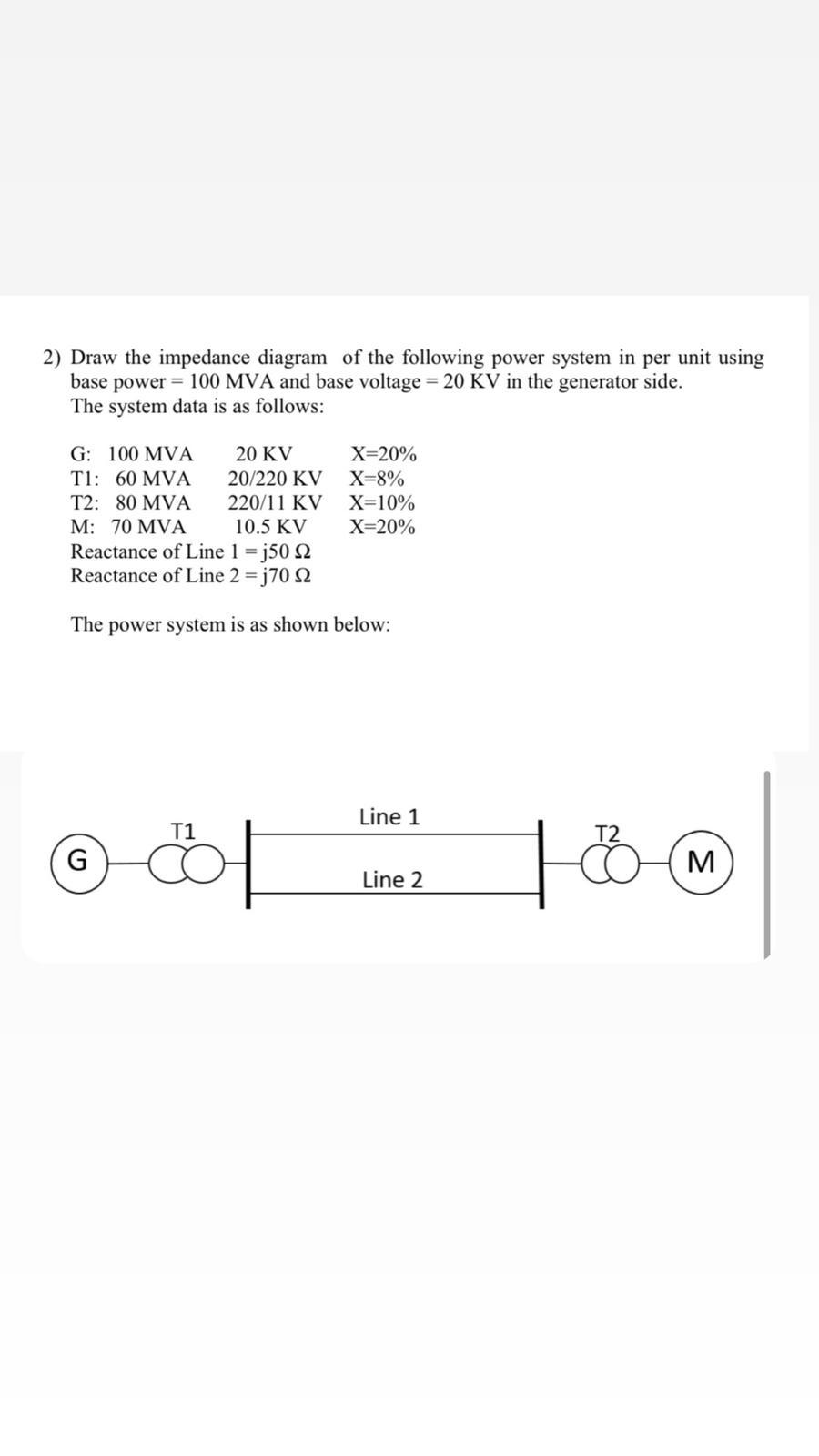 Solved 2) Draw The Impedance Diagram Of The Following Power | Chegg.com