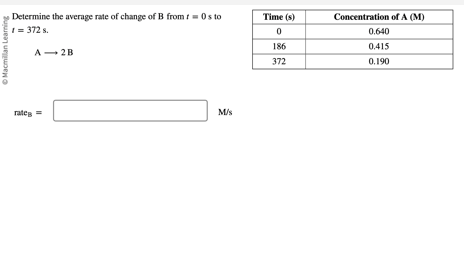 Solved Determine The Average Rate Of Change Of B From T=0 S | Chegg.com