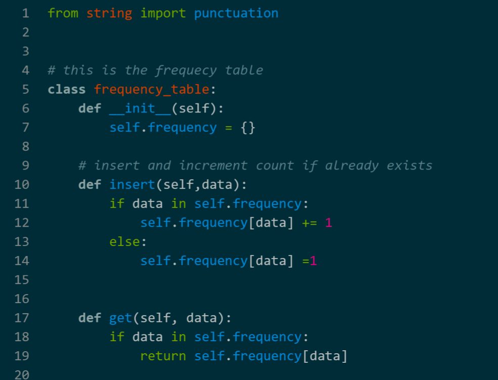 Short PYTHON 3.0 QUESTIONS!! Answer tasks 5,6 and | Chegg.com