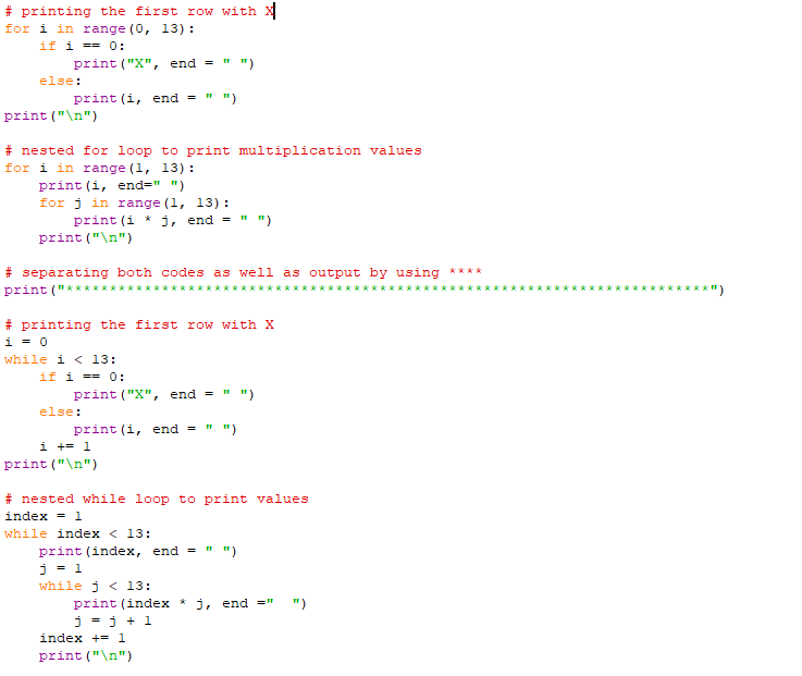 Solved PYTHON: How do I go about writing this code? I | Chegg.com