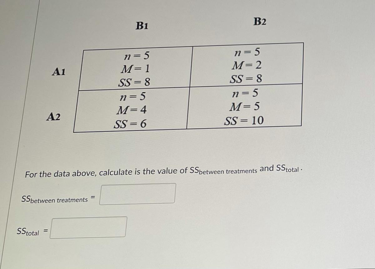 Solved B1 B2 A1 N= 5 M=1 SS=8 N=5 M=4 SS= 6 N=5 M=2 SS=8 N=5 | Chegg.com