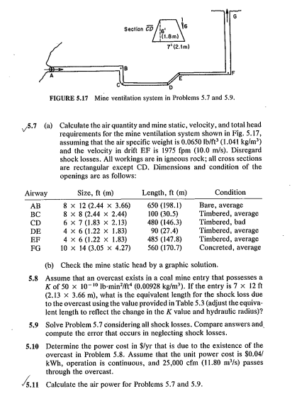 Solved Section C 1.8m) 7'(2.1m) FIGURE 5.17 Mine ventilation | Chegg.com