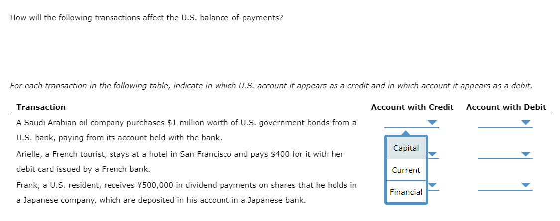 Solved How will the following transactions affect the U.S. | Chegg.com