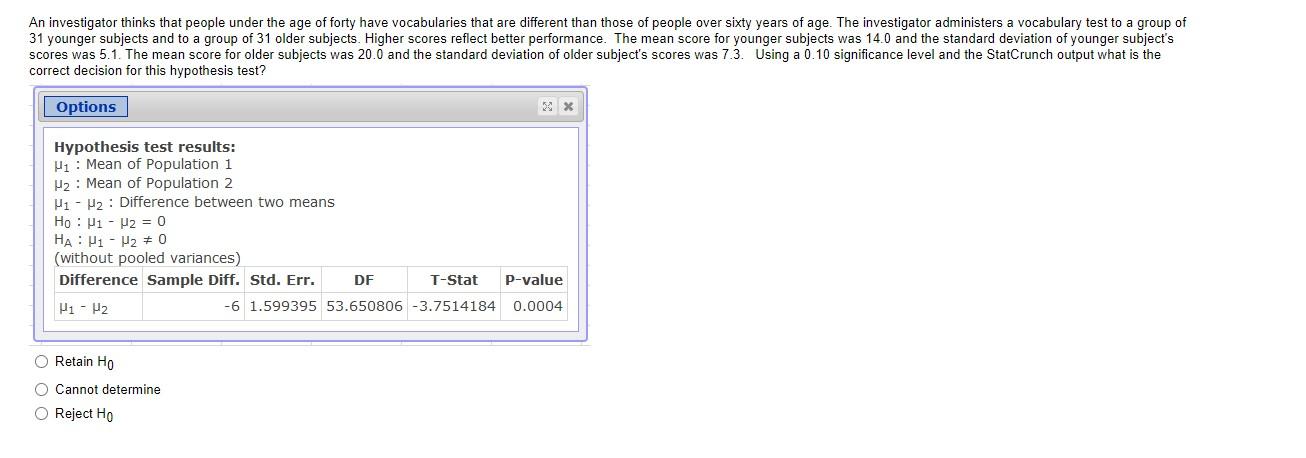Solved An investigator thinks that people under the age of | Chegg.com