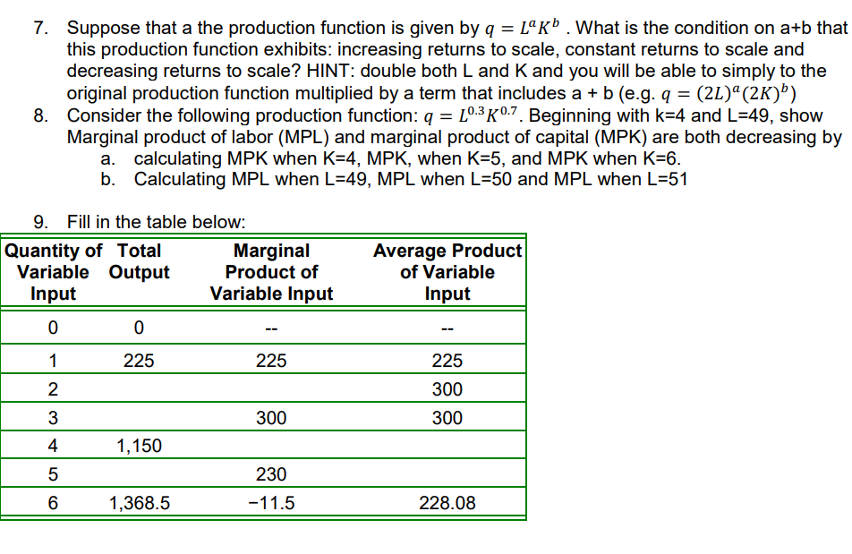 Solved 7 Suppose That A The Production Function Is Given By Chegg Solved 7 Suppose That A The Production Function Is Given By Chegg