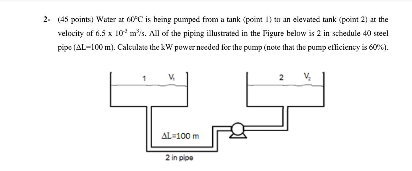 Solved 2- (45 points) Water at 60°C is being pumped from a | Chegg.com
