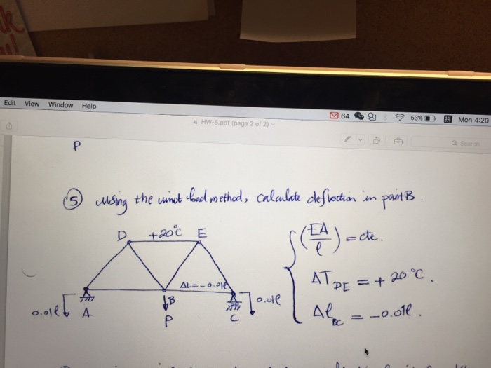 Solved Using the unit load method, calculate deflection in