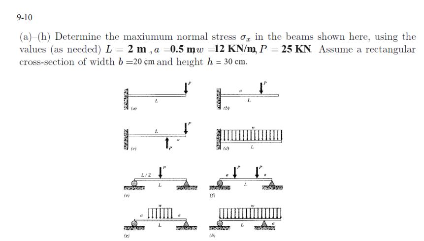 Solved (a)-(h) ﻿Determine the maxiumum normal stress σx ﻿in | Chegg.com