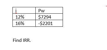 Solved Find IRR. | Chegg.com