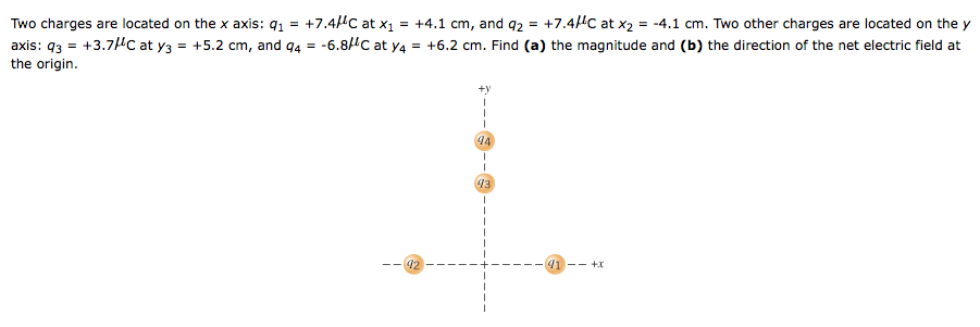 Solved Two charges are located on the x axis: q1 = +7.4/1C | Chegg.com