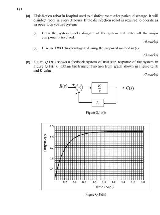 Solved Q.1 (a) Disinfection robot in hospital used to | Chegg.com