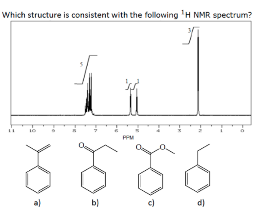 Solved Which structure is consistent with the following H | Chegg.com